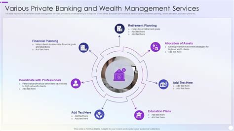 Banking & Wealth Management .
